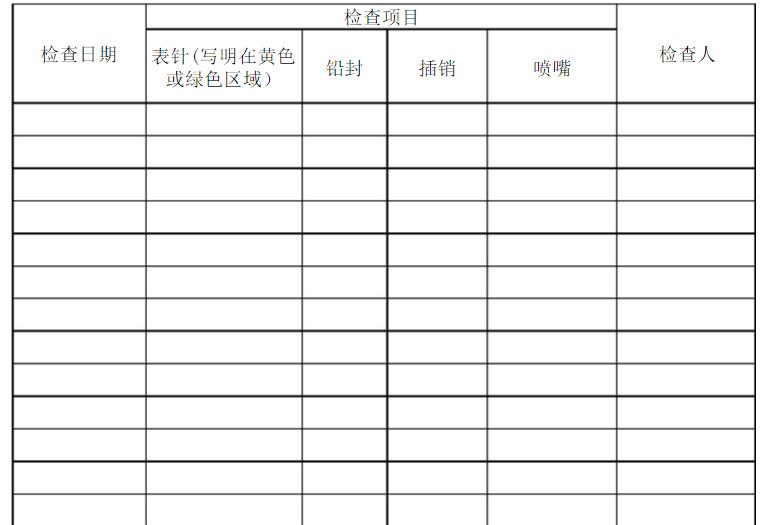 消防器材每周检查记录表