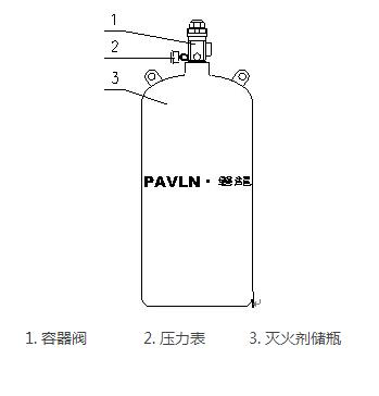成都消防设备